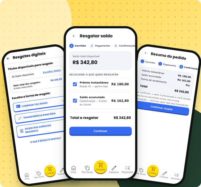 Três telas do fluxo de resgate: lista de títulos disponíveis, carrinho com saldo e forma de recebimento, e resumo do pedido com confirmação.